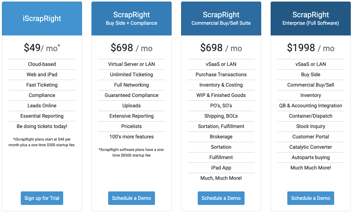 ScrapRight Recycling Software Plans